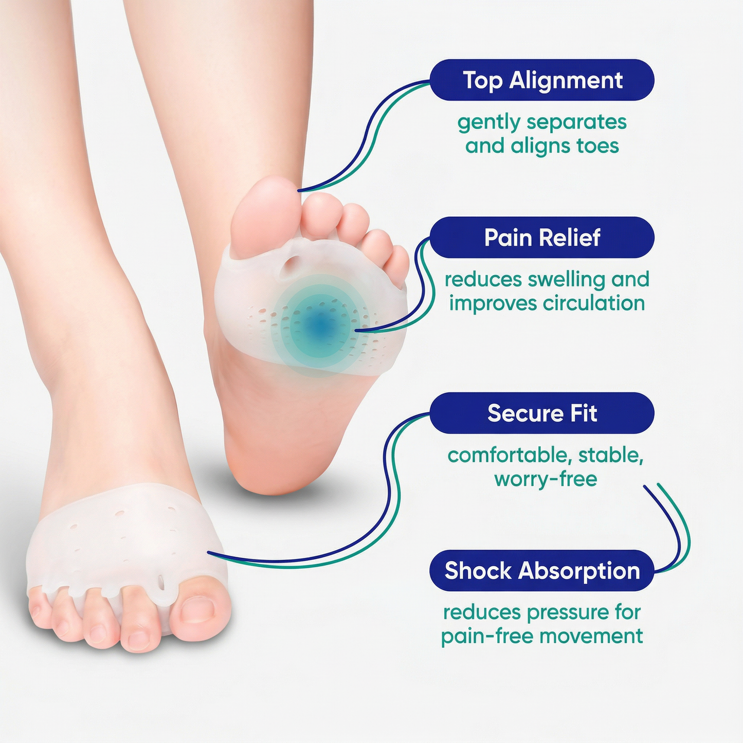 Flavanic™ - Hammer Toe Straightener