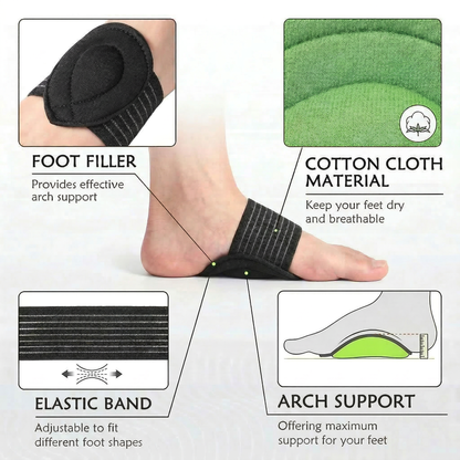 Foot Arch Brace for Plantar Fasciitis, Flat Feet & Heel Pain