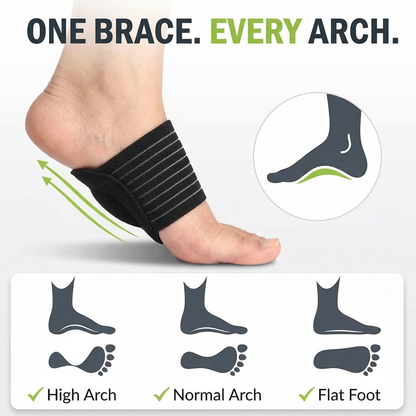 Foot Arch Brace for Plantar Fasciitis, Flat Feet & Heel Pain