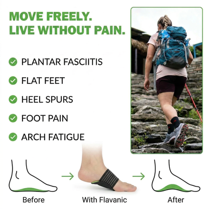 Foot Arch Brace for Plantar Fasciitis, Flat Feet & Heel Pain