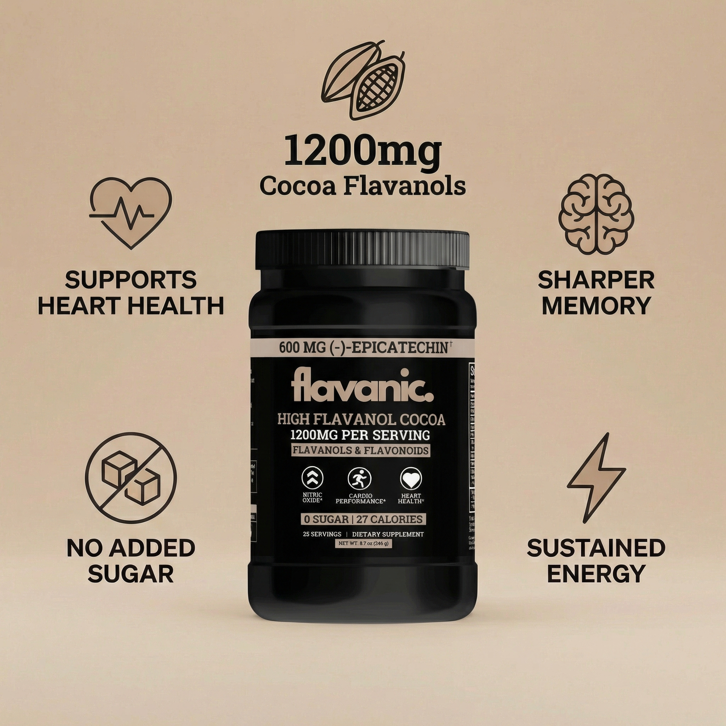Flavanic™ - Daily Flavanols