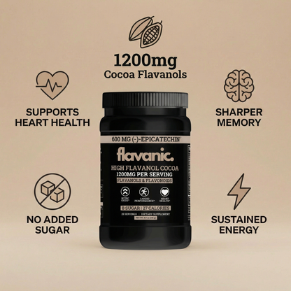 Flavanic™ - Daily Flavanols