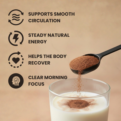 Flavanic™ - Daily Flavanols